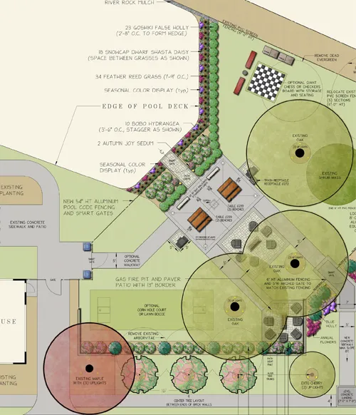 Private-Residence-Landscape-Plan-By-Blade-Landscape-Design